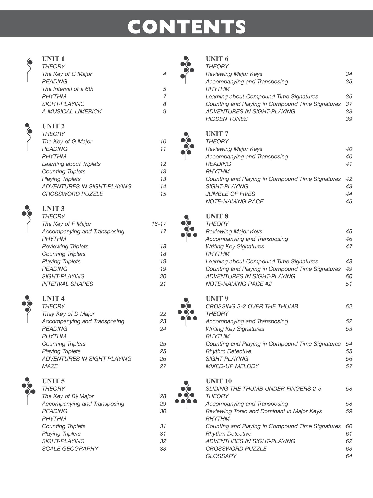 The Music Tree - Part 2B Activities Book