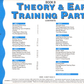 Bastien - Invitation To Music Theory And Ear Training B Book