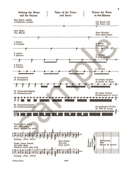 Ferdinand Beyer - Preparatory Method for Piano Op. 101 Book