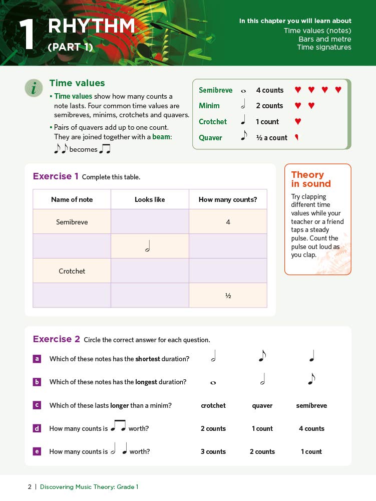 Discovering Music Theory ABRSM Grade 1 Workbook – Music2u.com.au