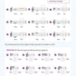 Discovering Music Theory Grade 3 Workbook