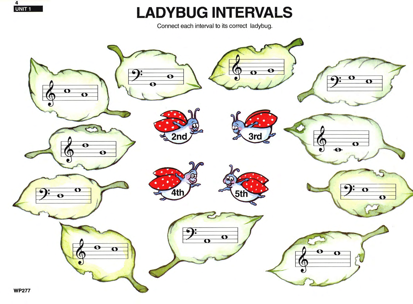 Bastien - Invitation To Music Theory And Ear Training D Book