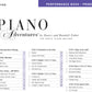 Piano Adventures: Performance Primer Book (2Nd Edition) & Keyboard