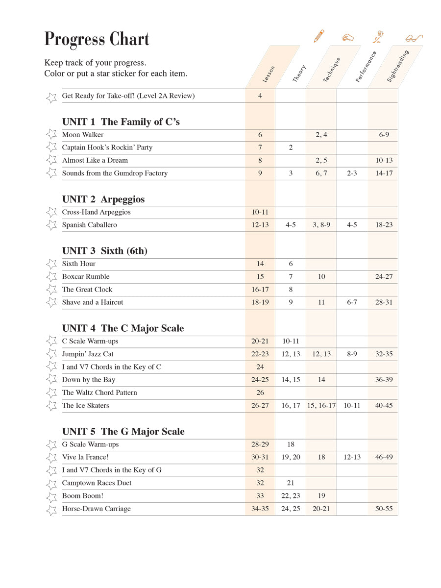 Piano Adventures: Lesson Level 2B Book/Cd (2Nd Edition) & Keyboard