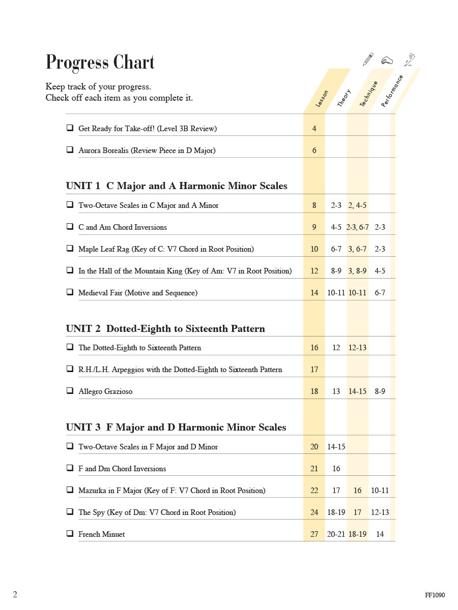 Piano Adventures: Lesson Level 4 Book (2Nd Edition) & Keyboard