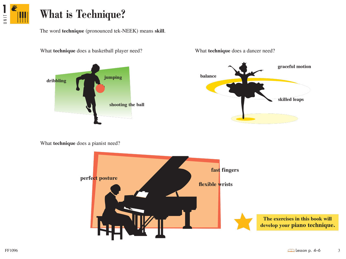 Piano Adventures: Technique & Artistry Primer Book (2Nd Edition) Keyboard