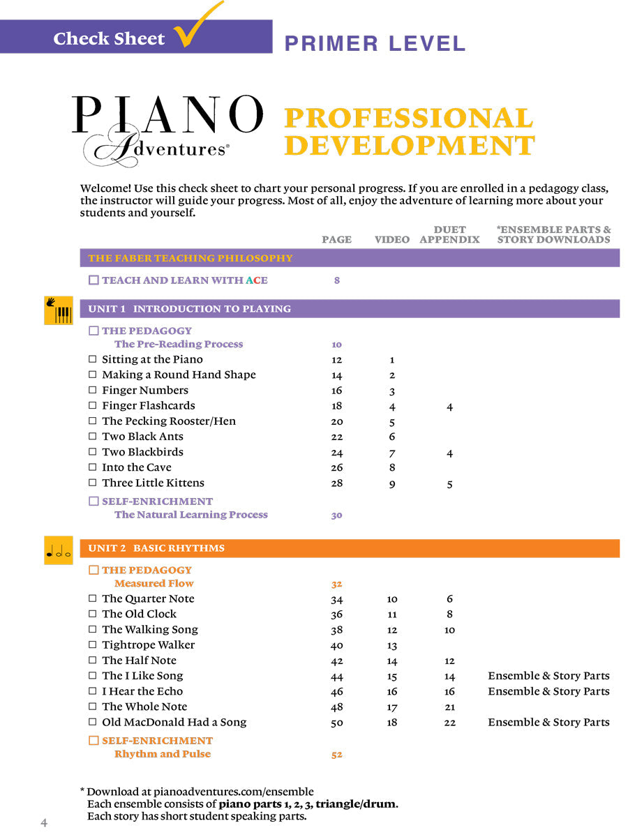 Piano Adventures: Primer Level Teacher Guide Book/Dvd (2Nd Edition) & Keyboard