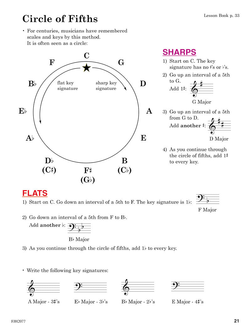 Succeeding At The Piano - Grade 4 Theory & Activity Book (2nd Edition)