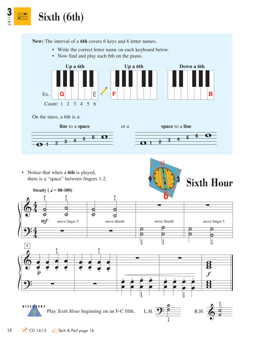 Piano Adventures: All In Two -Level 2B Lesson & Theory Book/Cd Keyboard