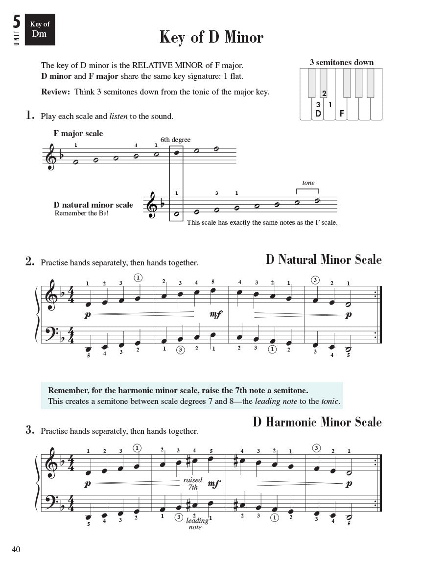 Piano Adventures: All In Two - Level 3 Lesson & Theory Book And Cd Keyboard