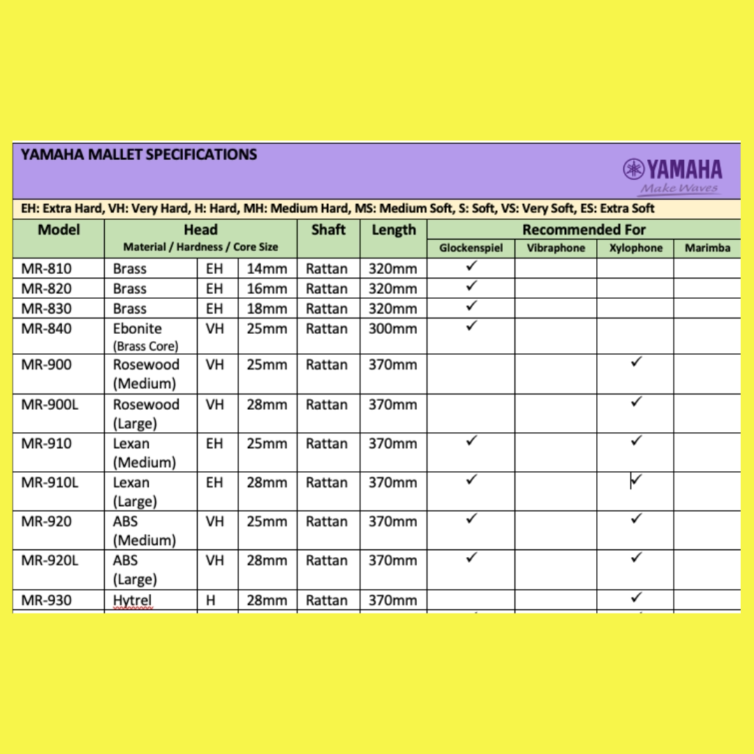 Yamaha Xylophone/Glockenspiel Mallet - Very Hard