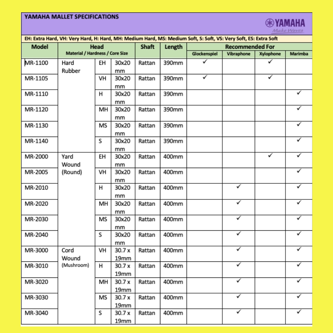 Yamaha Xylophone/Glockenspiel/Marimba Mallet - Hard
