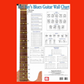 Blues Guitar Wall Chart