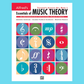 Alfred's Essentials Of Music Theory - Teacher's Activity Kit Book 1