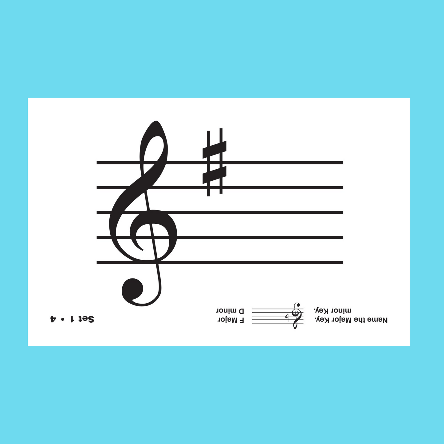 Alfred's Essentials Of Music Theory - Flash Cards (Key Signature)