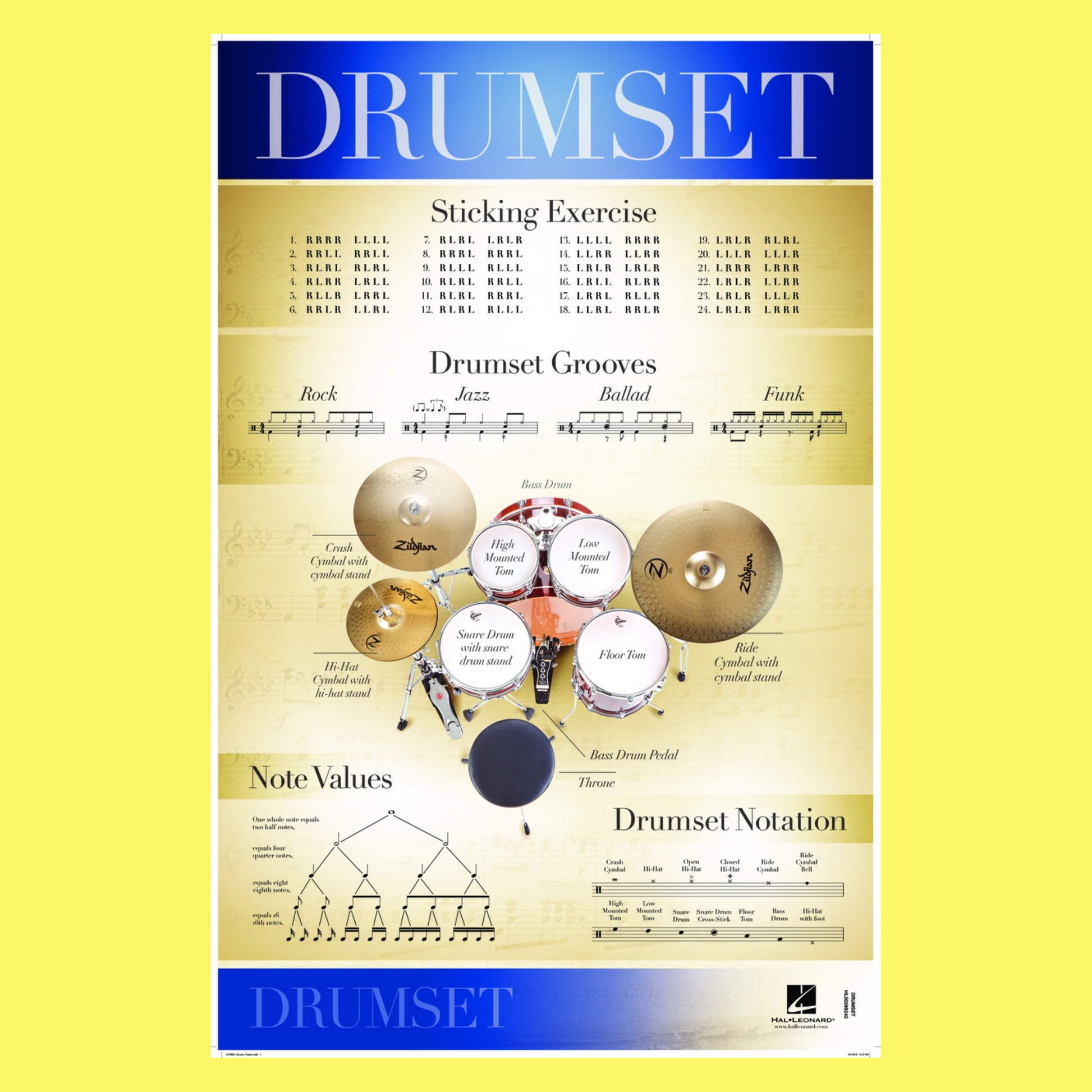 Drumset Wall Chart 22 x 34 Inch