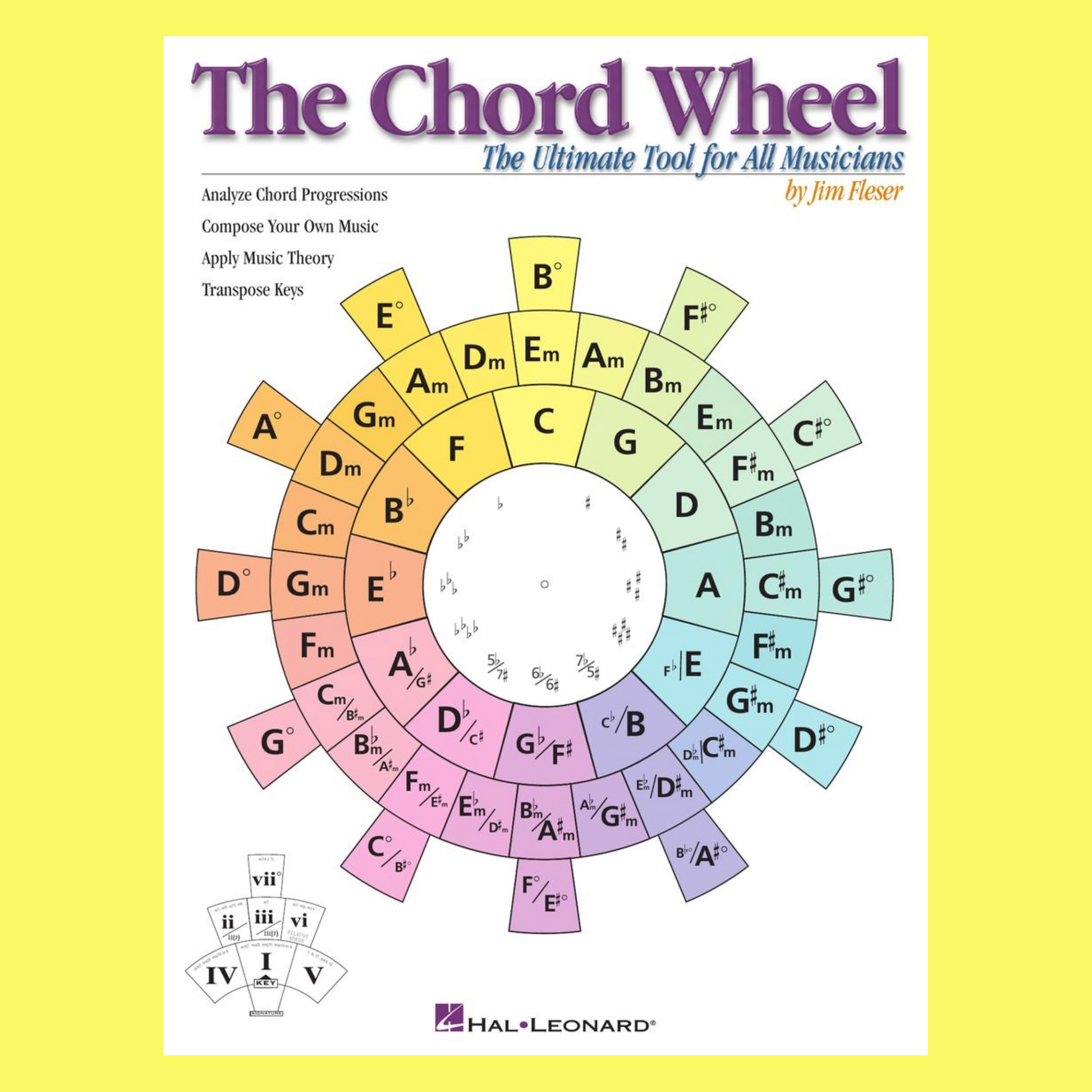 Chord Wheel - Master Theory in Minutes