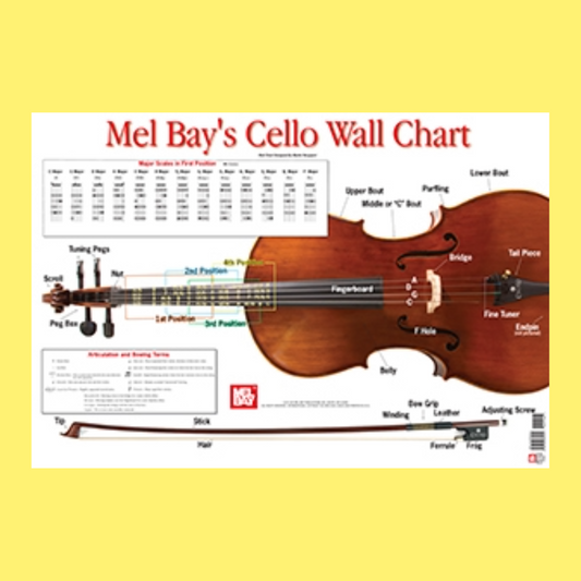 Cello Wall Chart (35 inch x 24 inch)