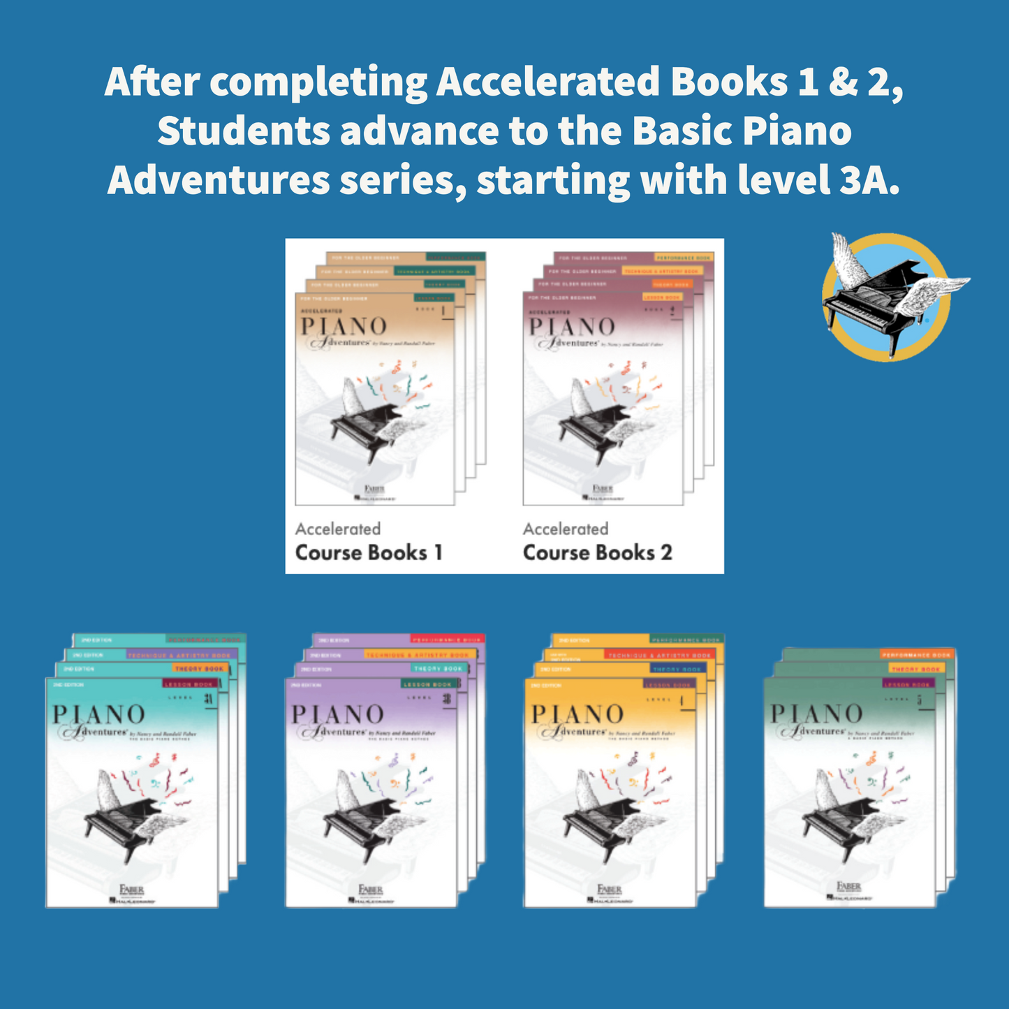 Accelerated Piano Adventures for the Older Beginner - Theory Book 1