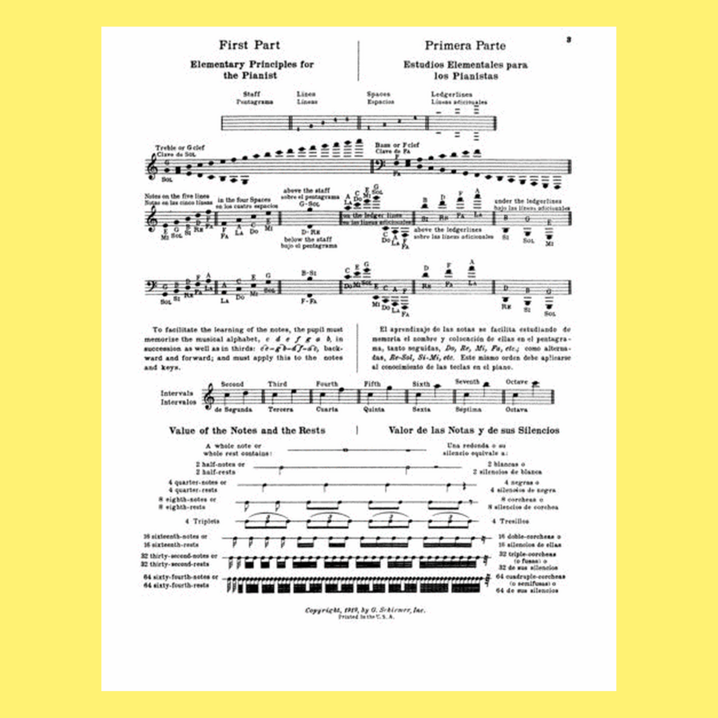 Ferdinand Beyer - Elementary Instruction for the Pianoforte Book