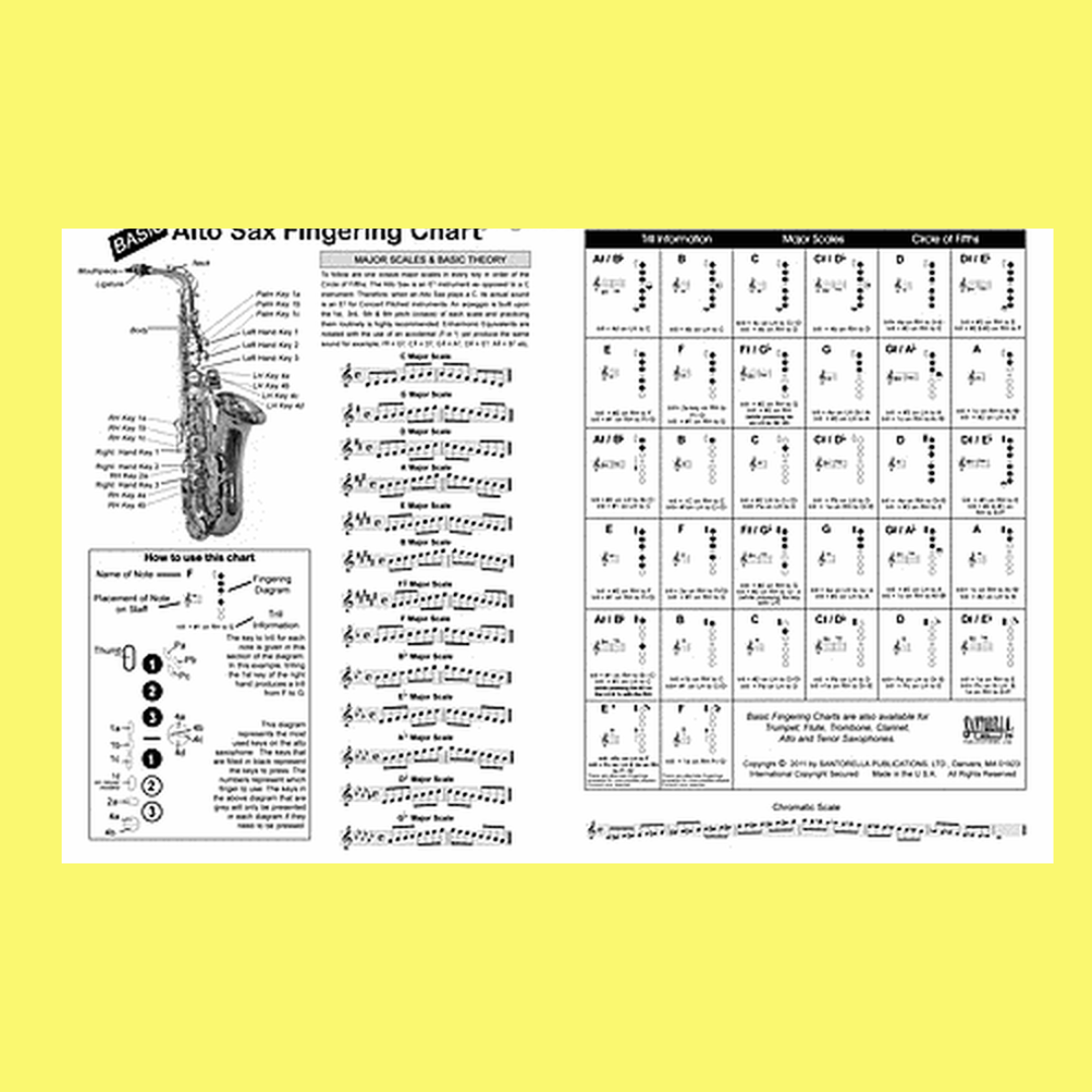 Basic Fingering Chart For Alto Sax