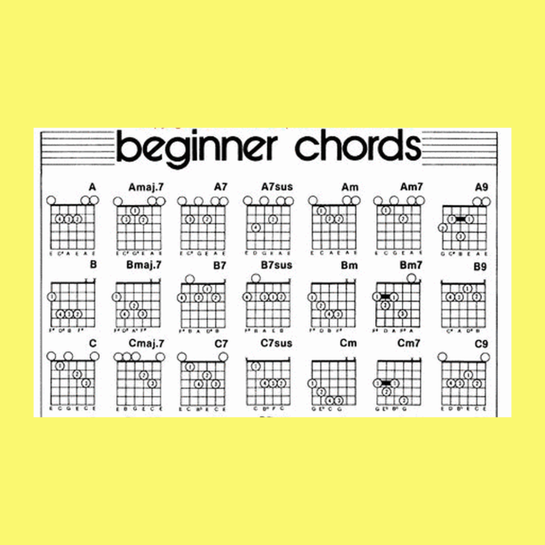 Left Hand Guitar Chord Chart