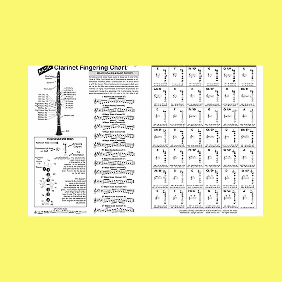 Basic Fingering Chart For Clarinet