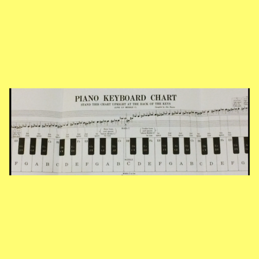 Alec Baynes Piano Keyboard Chart