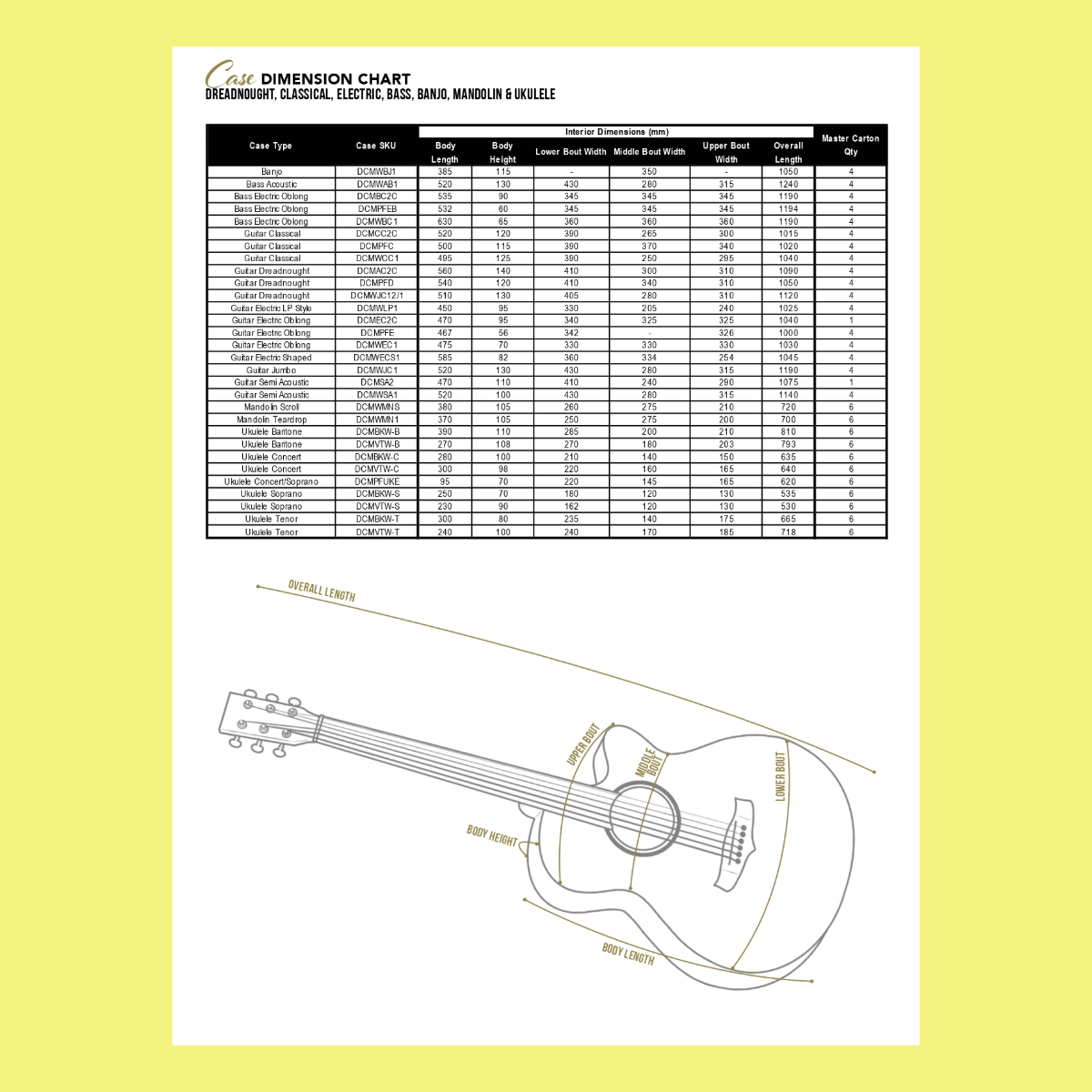 DCM WAB1 Acoustic Bass Wood Case