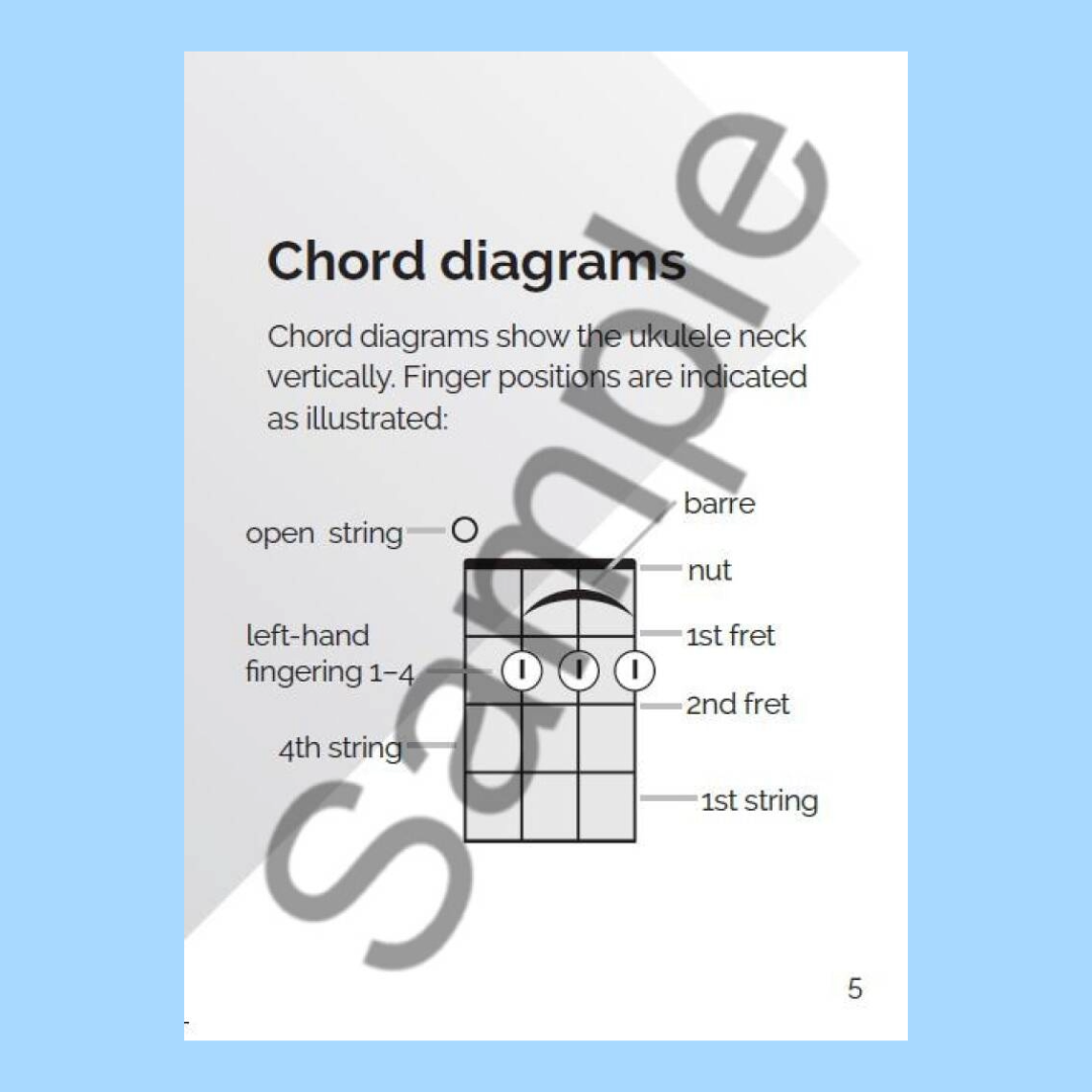 Playbook Ukulele Chords