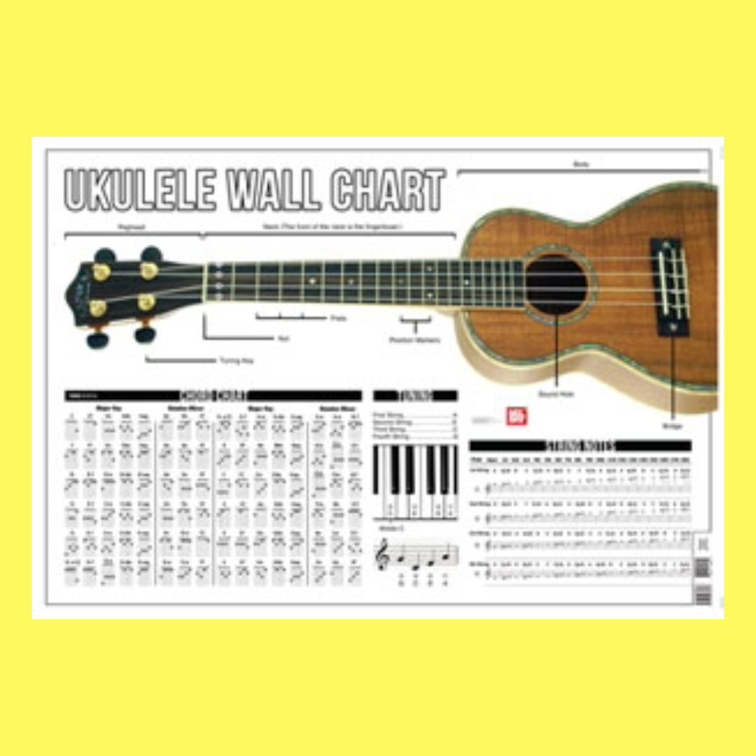 Ukulele Wall Chart (89cm x 61cm)