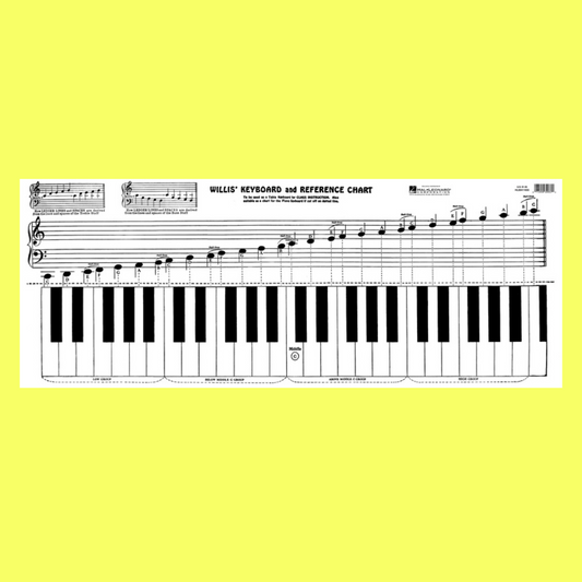 Keyboard & Reference Chart (72cm x 28cm)