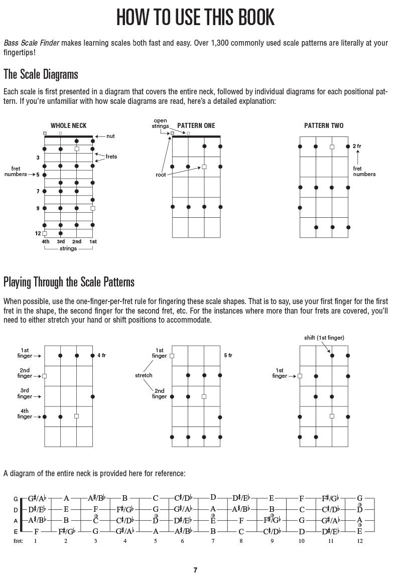 Hal Leonard Bass Method - Scale Finder Book