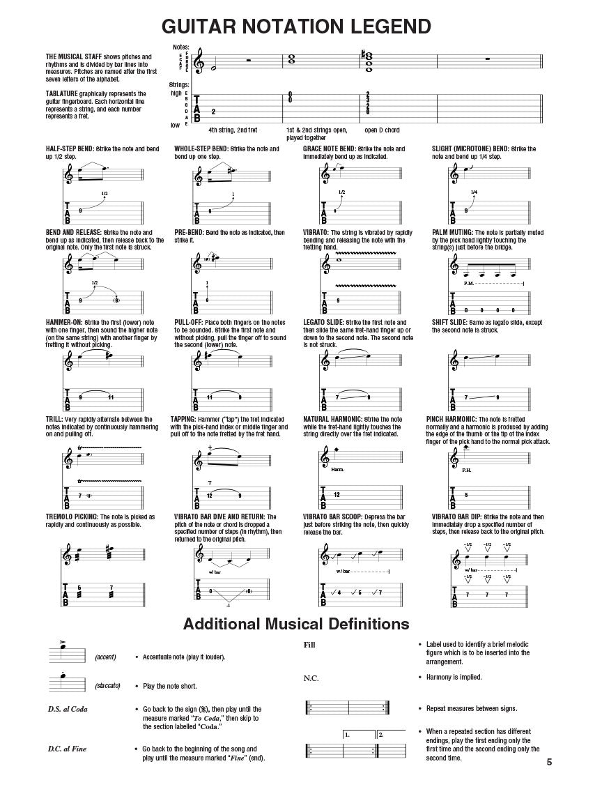 J.S. Bach Guitar Play Along Volume 151 Book/Ola