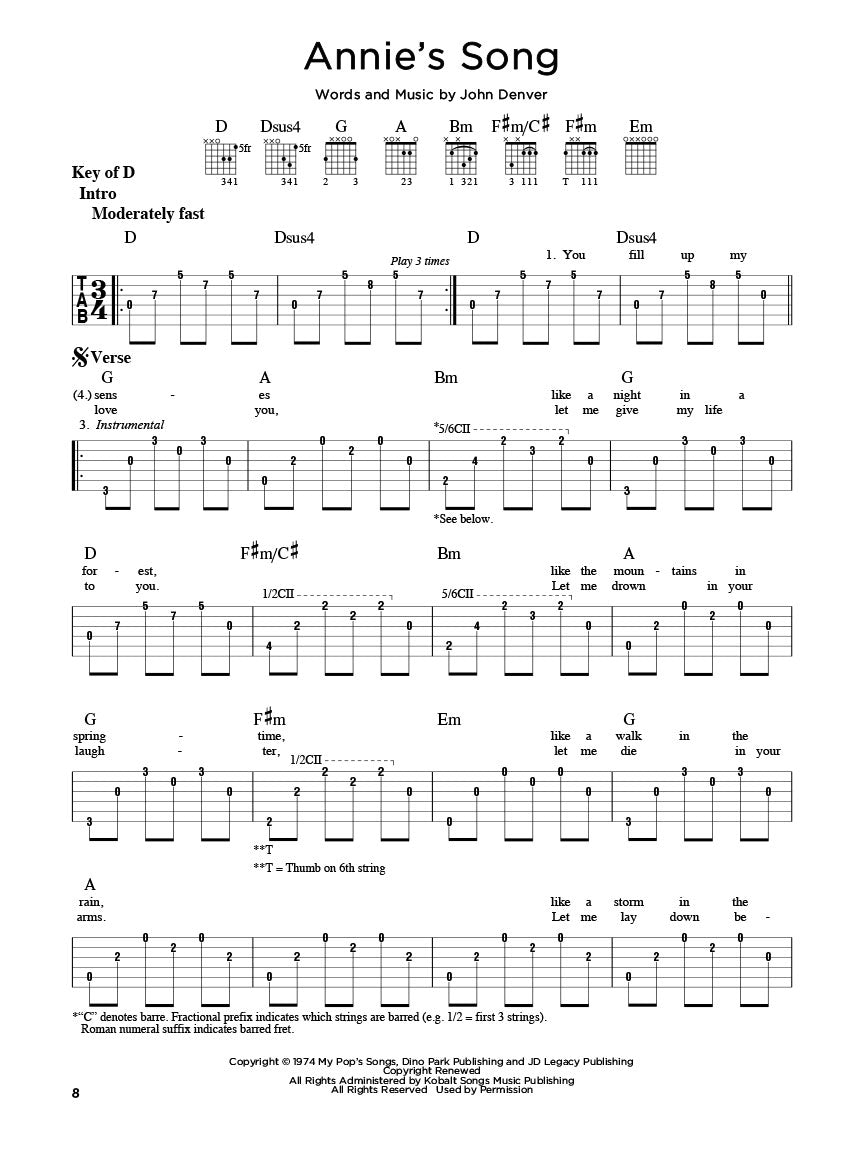 First 50 Songs You Should Fingerpick On Guitar Book