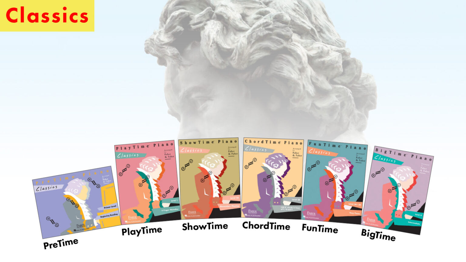 Faber Piano Adventures: Playtime Classics Level 1 Book & Keyboard