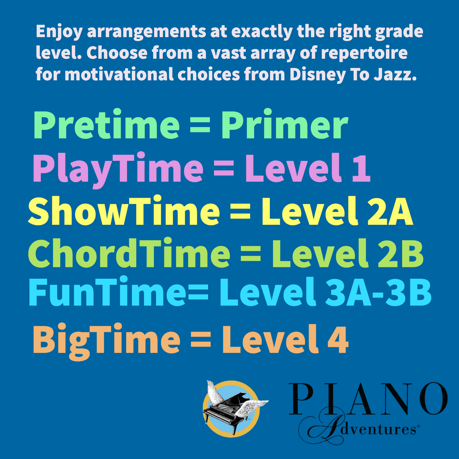 Faber Piano Adventures: Chordtime Popular Level 2B Book & Keyboard