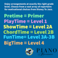 Faber Piano Adventures: ChordTime Piano Kid's Songs Level 2B Book