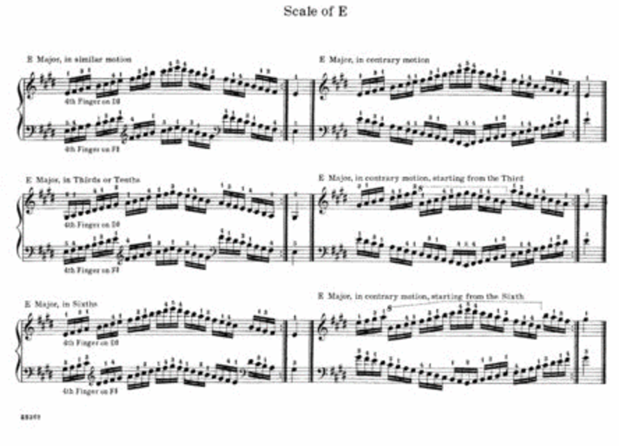 Macfarren - Scale And Arpeggio Manual For Piano Book