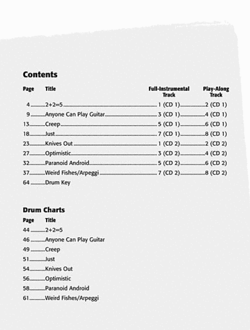 Radiohead - Ultimate Drum Play Along Book/Cd