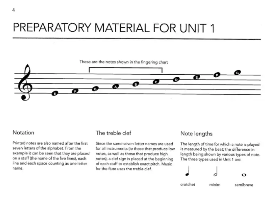 Learn As You Play Flute Book with Piano Accompaniment (Revised Edition)