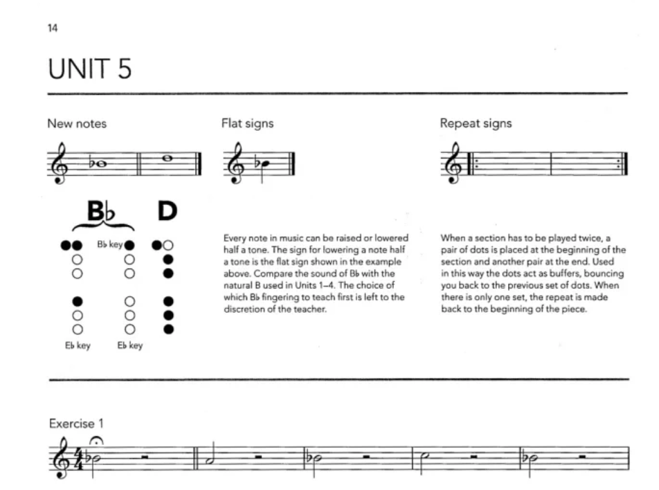 Learn As You Play Flute Book with Piano Accompaniment (Revised Edition)