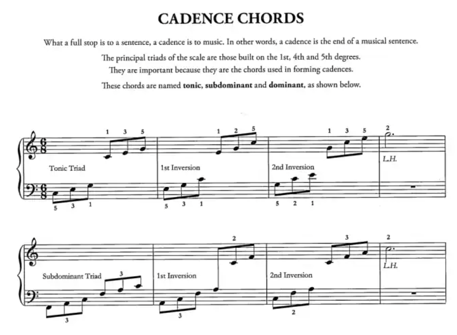 John Thompson's Modern Course for the Piano - Grade 2 Book (Revised Edition)