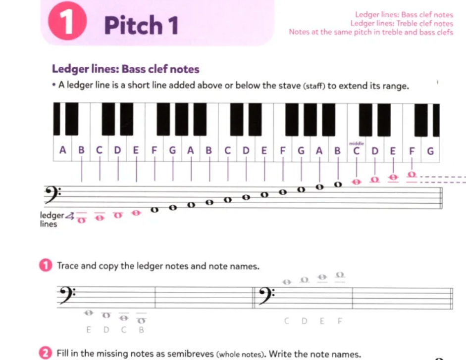 Music Theory For Young Musicians - Grade 2 Book (New 2024 Revised 4th Edition)