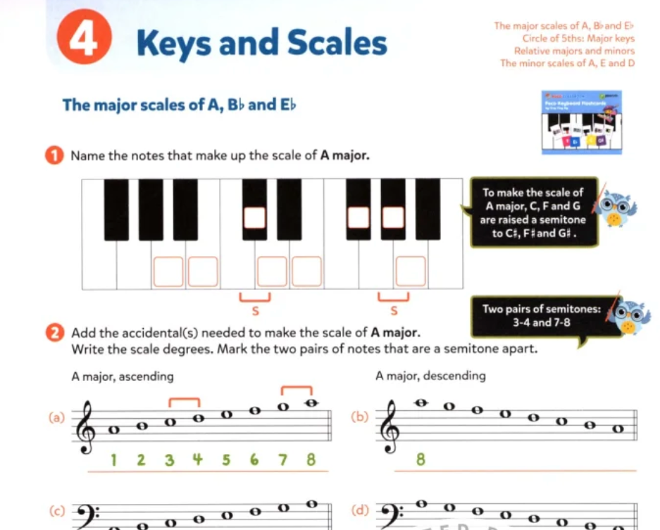 Music Theory For Young Musicians - Grade 2 Book (New 2024 Revised 4th Edition)