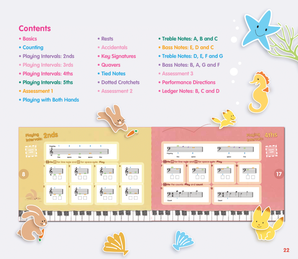 Sight Reading For Young Pianists - Grade 1 Book