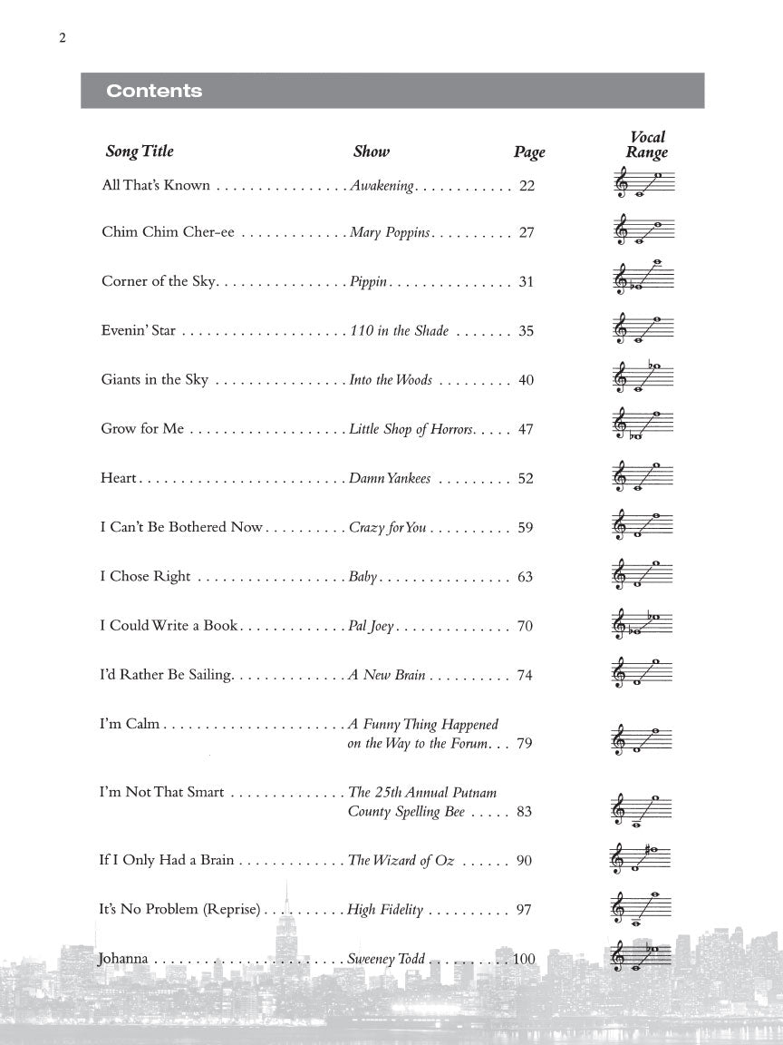 Teens Musical Theatre Anthology - Male Vocals (Book/Ola)