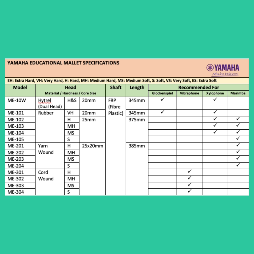 Yamaha Yarn Wound Mallet - Hard