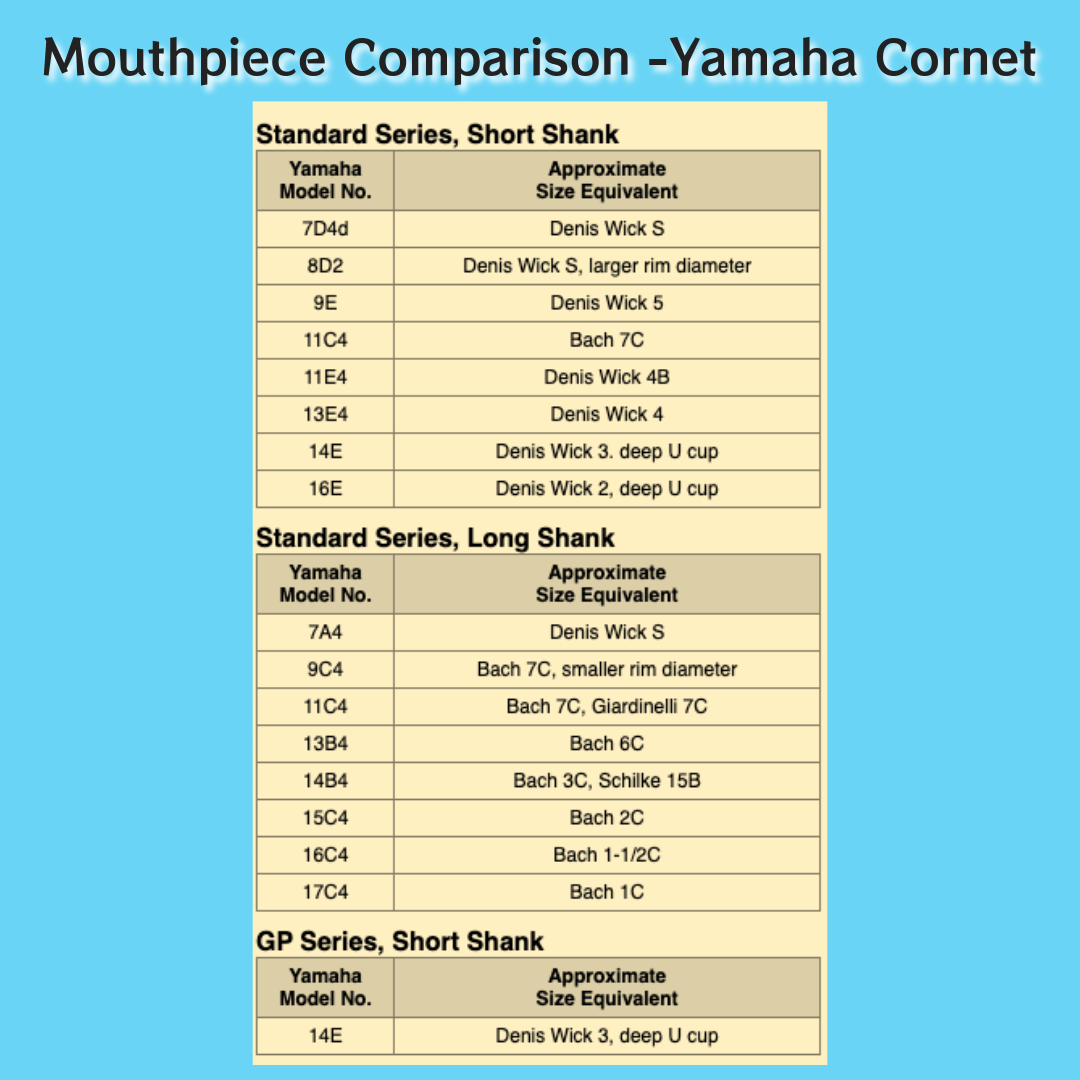 Yamaha Cornet 11C4 Mouthpiece (Long Shank)