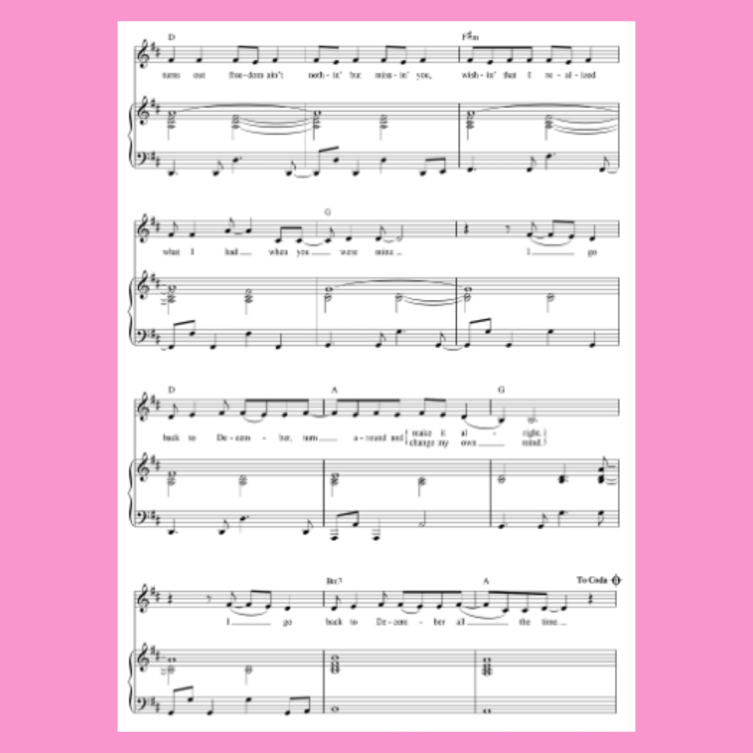 Taylor Swift Original Keys For Singers - Piano & Vocal Songbook